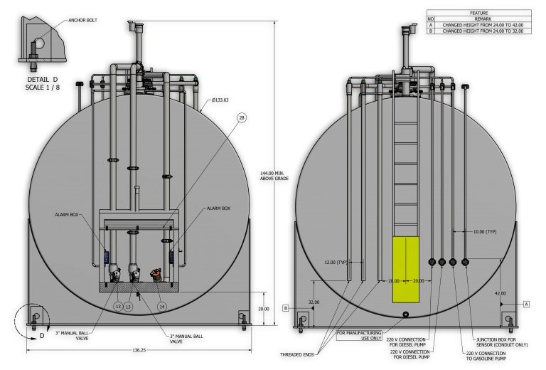 Why Choose A Petroleum Contractor Ready System?